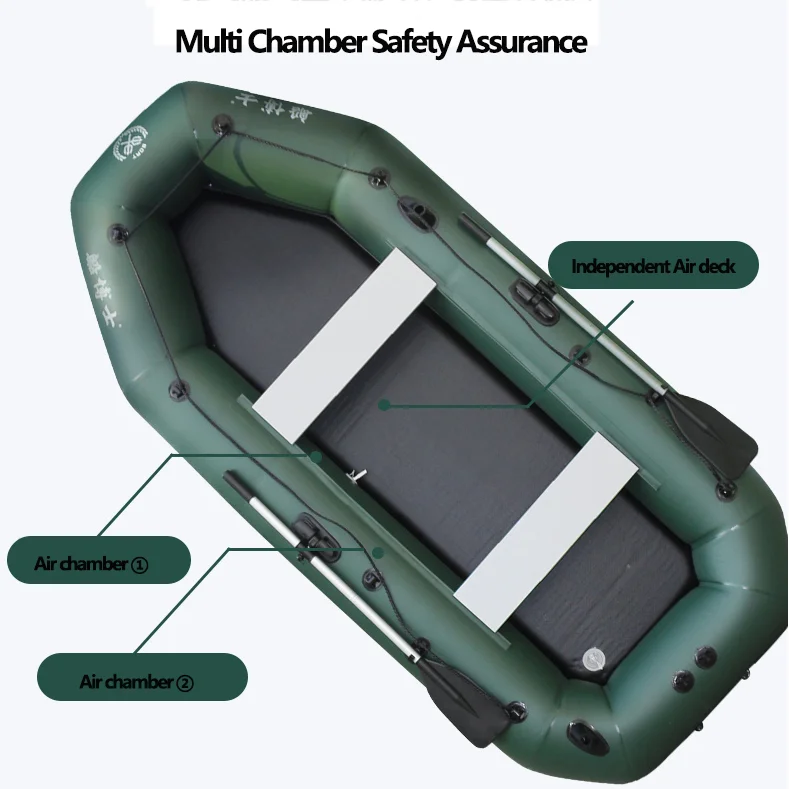 1.75~3.6m Green Fishing Kayak  - Fishing Kayak Sit On Top avis et prix