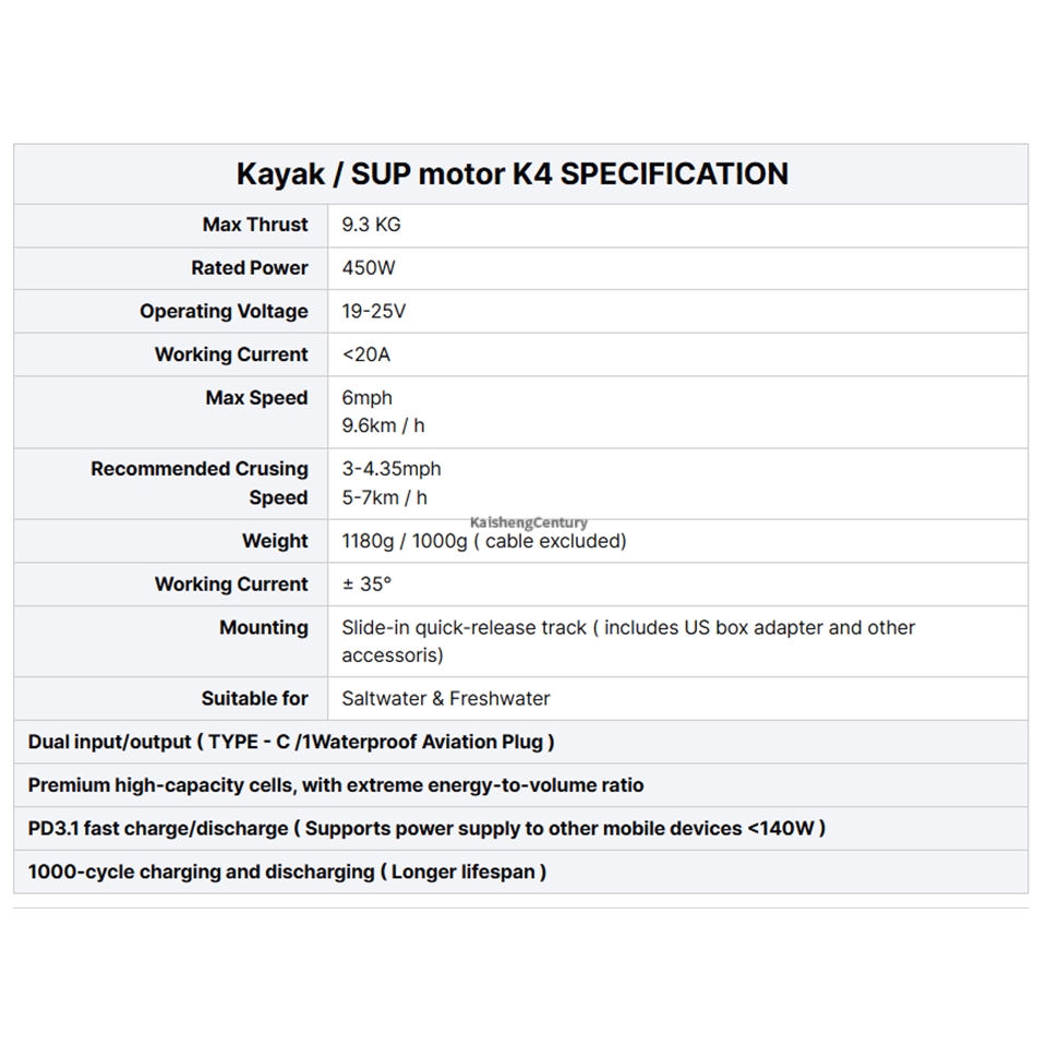 EDGE K4 SUP Fin Motor Stand-Up - Fishing Kayak Trolling Motor avis et prix