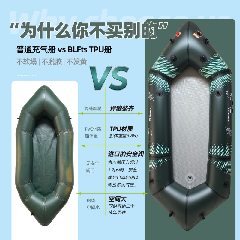 BLFst Fly Fishing Boat TPU Bac - Fishing Kayak Inflatable avis et prix