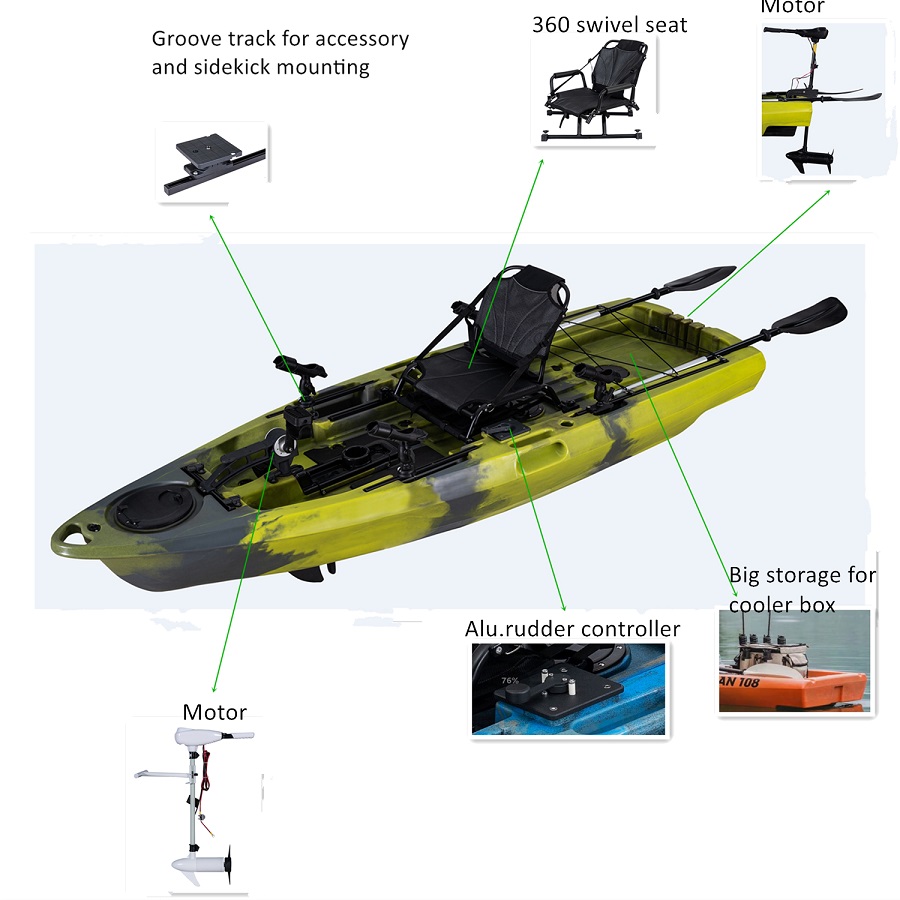 LSF Plastic Rowing Fishing Ele - Fishing Kayak Paddle avis et prix