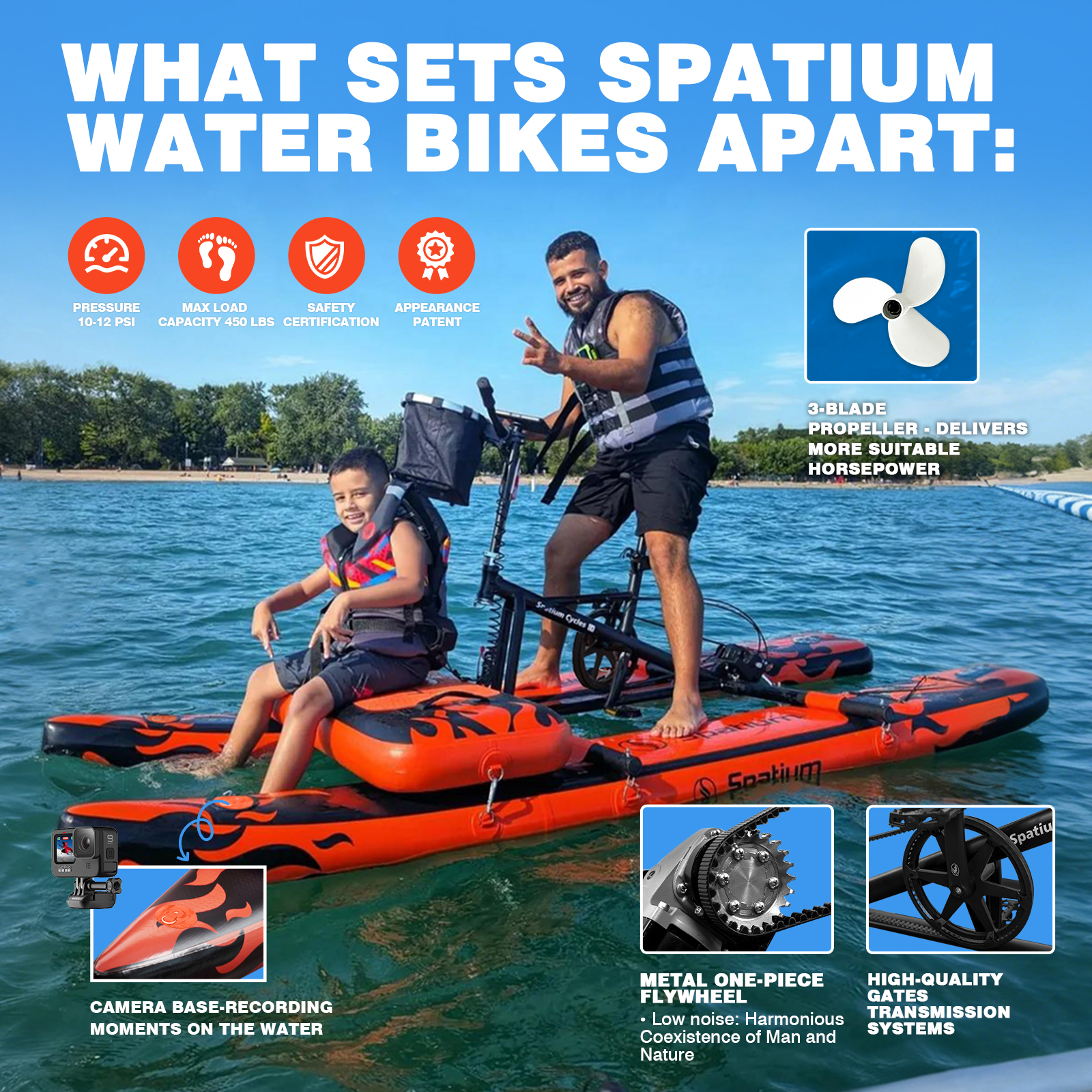 Spatium Sup Water Bike 3.0 Inf - Fishing Kayak Pedal Drive avis et prix