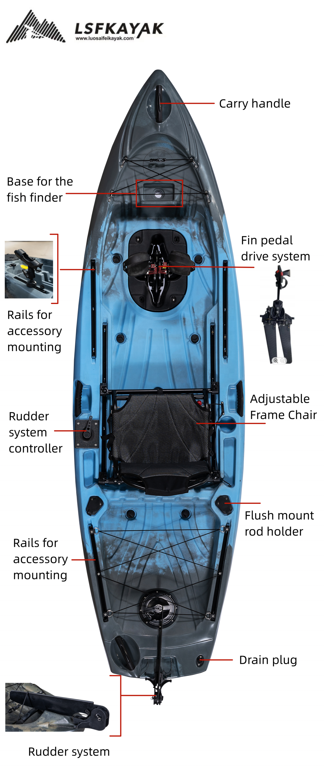 LSF 10 FT Single Paddler Sit-O - Fishing Kayak Sit In avis et prix